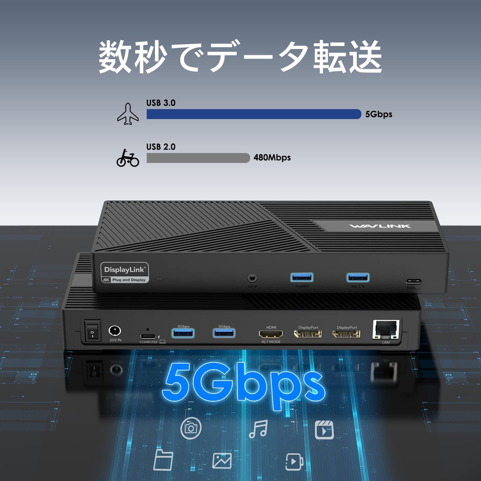 WAVLINK PD入力