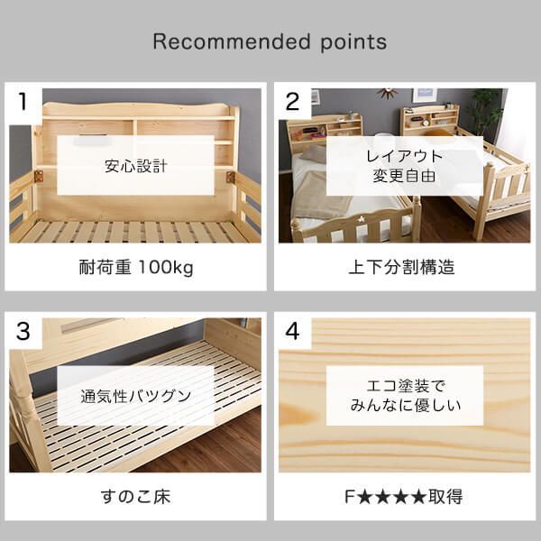 ホワイトウォッシュ