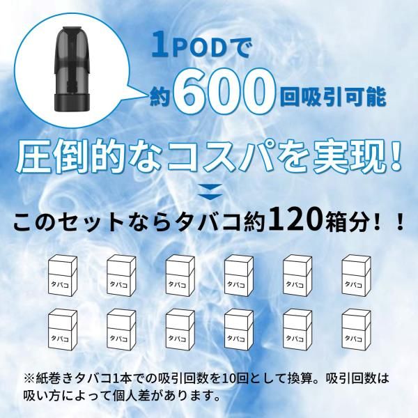HECCOカートリッジポッド ベイプモデル3 vape3 POD フレーバーカートリッジポッドvape model3 M25 (白桃)