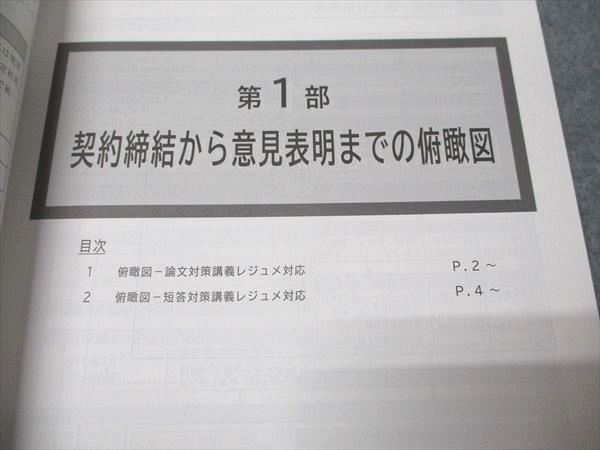 CPA会計学院 監査論 論文対策･補完講義/論文対策講義 2024年合格目標 状態良い 計4冊 049M4D CPA会計学院 公認会計士講座 監査論 論文対策集1〜3 2024年合格