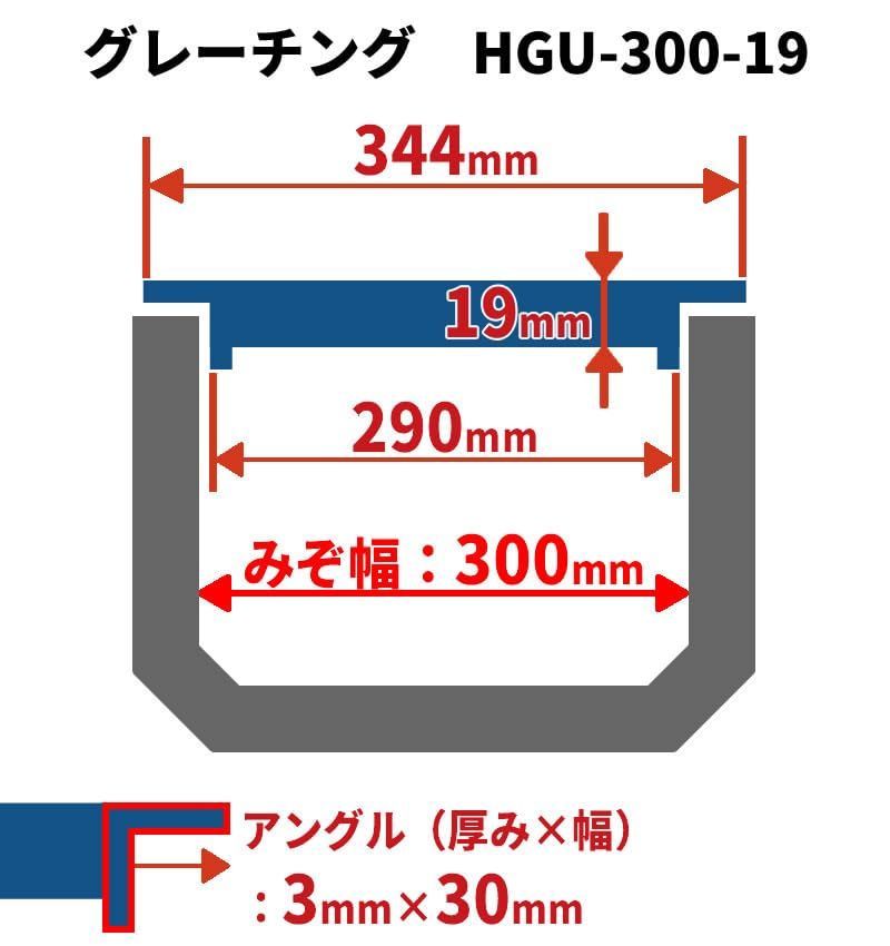 適用荷重 歩道用