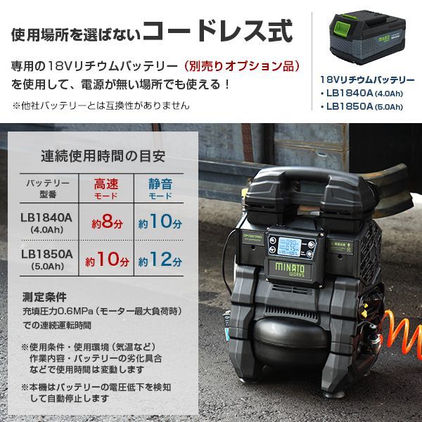  エアーコンプレッサー CP-1851 PRO 本体のみ 充電式＆100 Vハイブリッド型 デジタル制御 アルミ製タンク コンプレッサー エアーツール