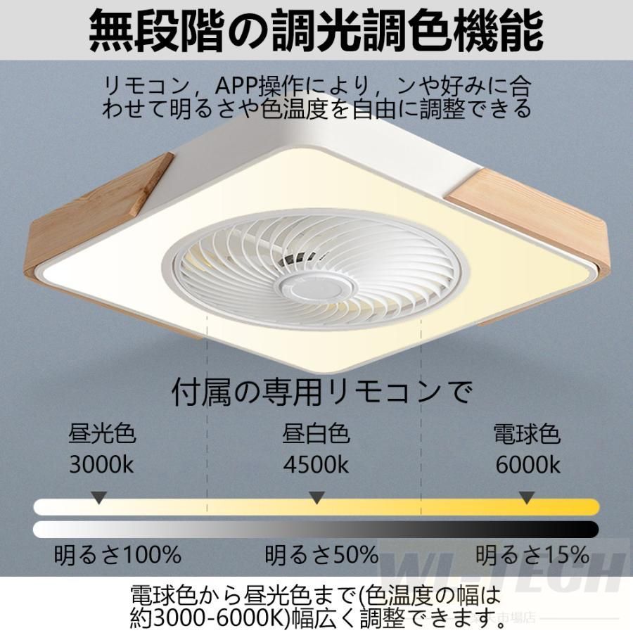 薄型 風量調節