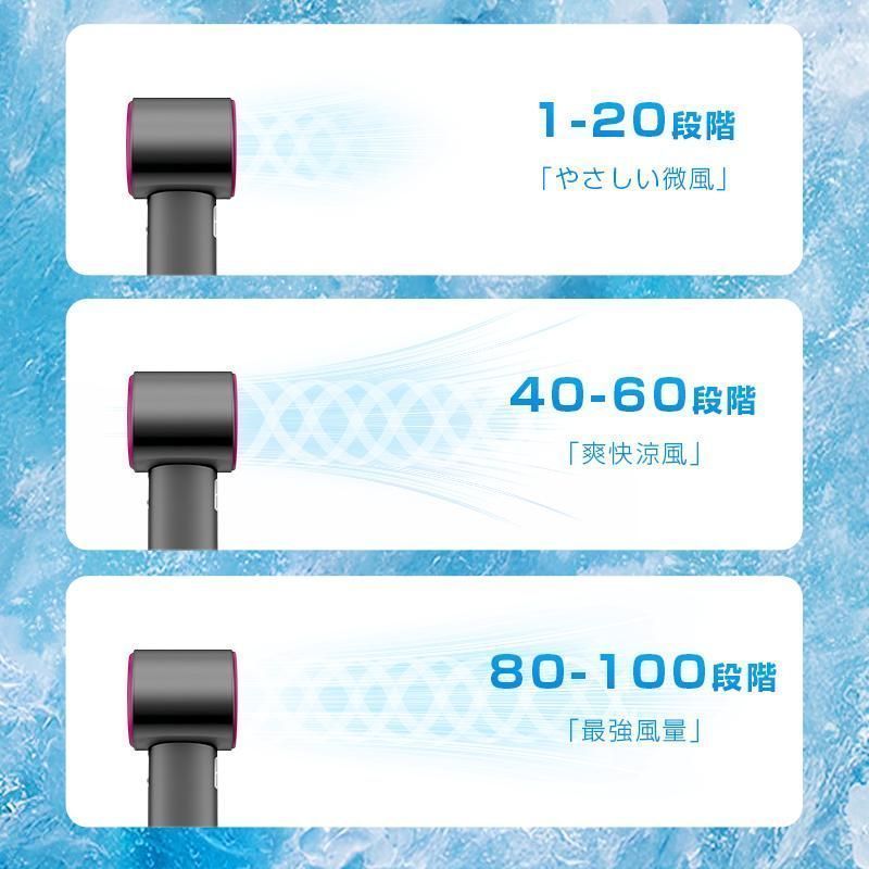 ストラップ付き デジタル表示