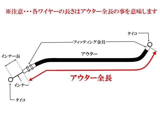 バリオス250 1型 ブラックアクセルワイヤー 日本製 メルカリ