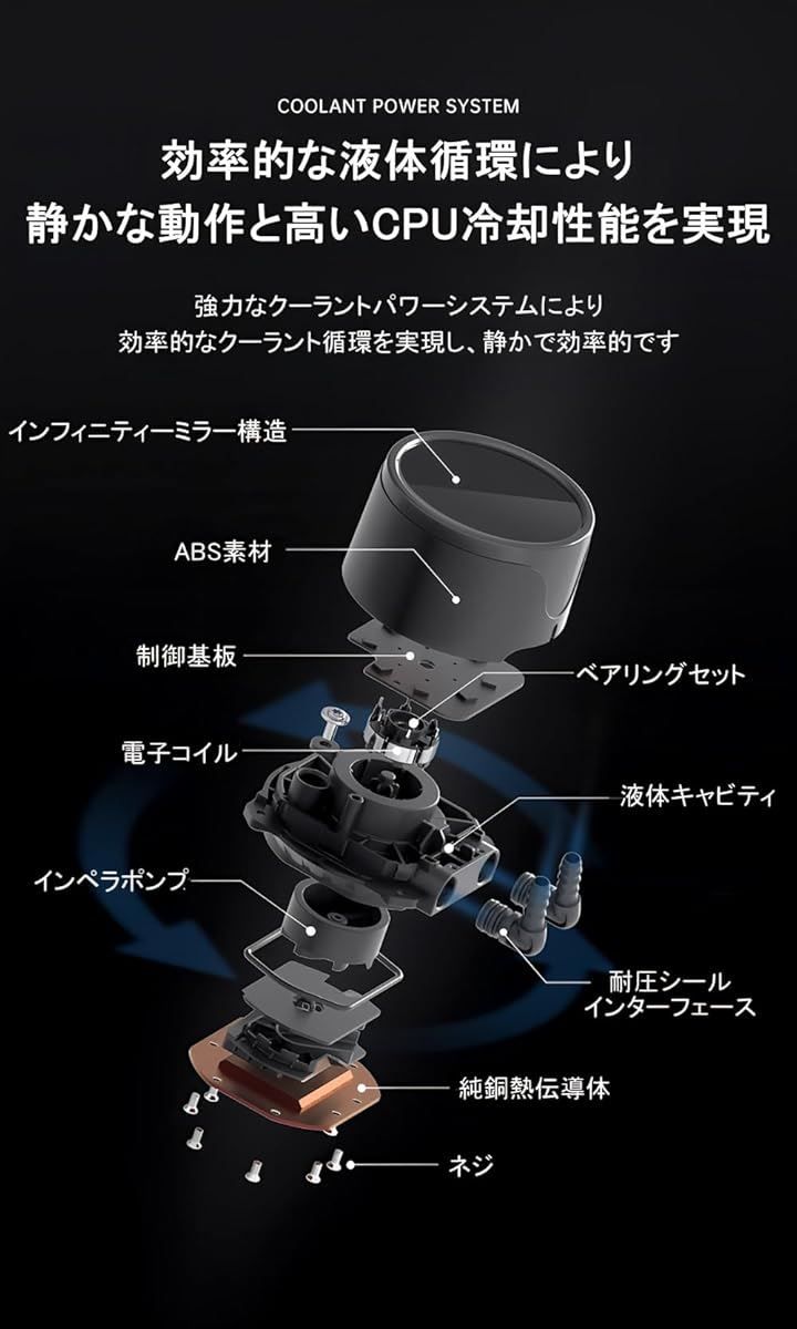 スモールラボ COOLMOON 簡易水冷クーラー 温度表示機能付き インフィニティ―ミラー CPUクーラー LED ARGB 5v 3pin LGA1700 1200 115X AMD AM5 AM4ソケットに対応 4pin PWM VETTDRUCK_DE