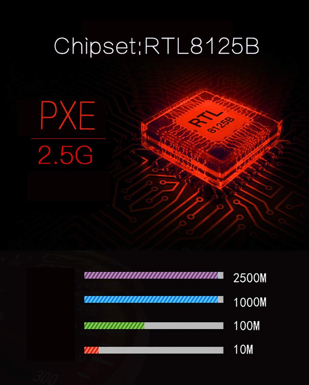 2500|1000|100Mbps PCI