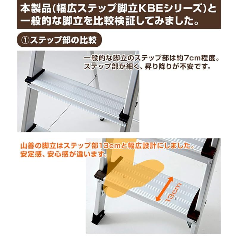 幅48×奥行103.5×高さ166cm