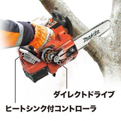 マキタ