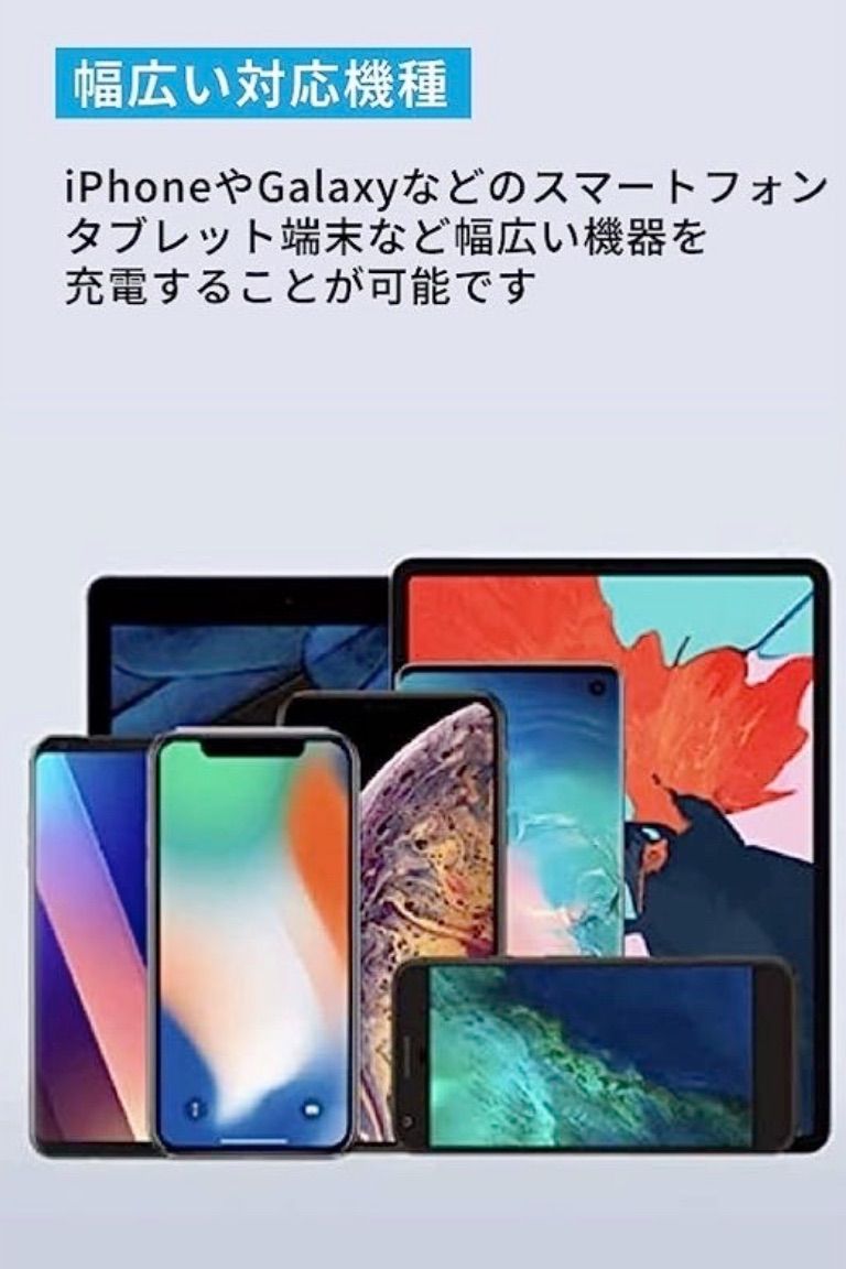 Ankerチャージャー 67W