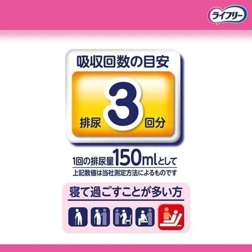 3回吸収 男女共用
