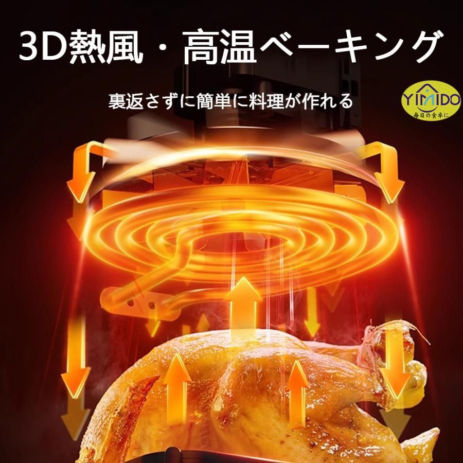 透明窓 過熱保護