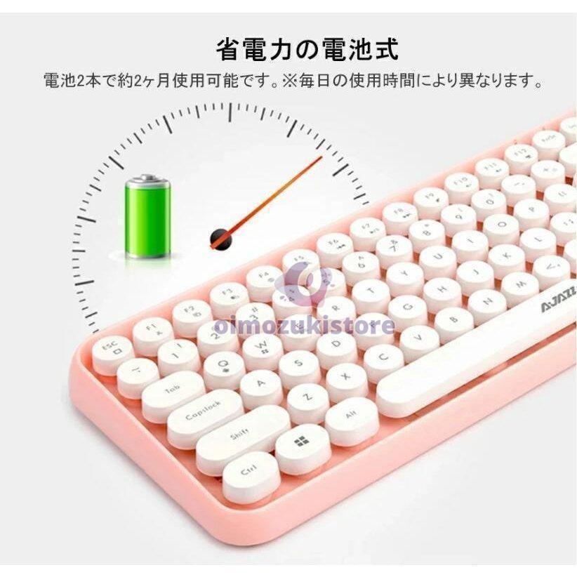 円形キーキャップ タブ