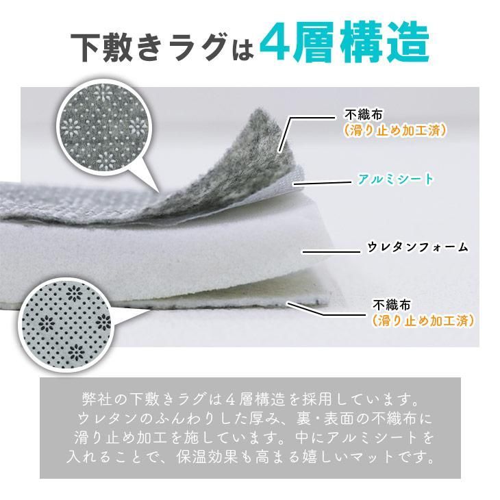 アルミシート入り 保温