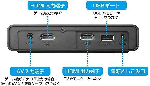 アイ・オー・データ HDMI/アナログキャプチャー ポータブルHDD同梱