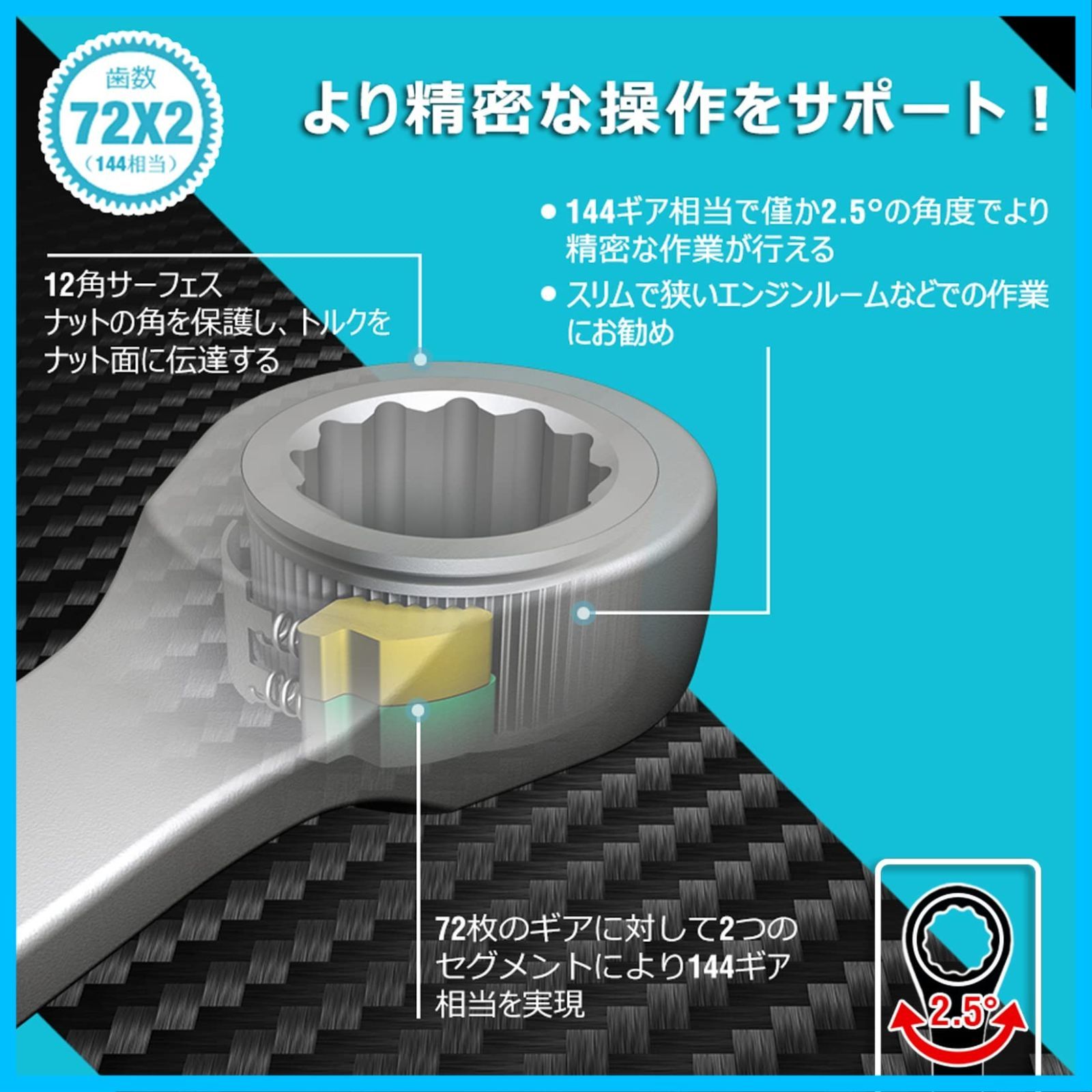 在庫処分】144ギア スパナ 8～17mm 板ラチェット CR-V製 黒