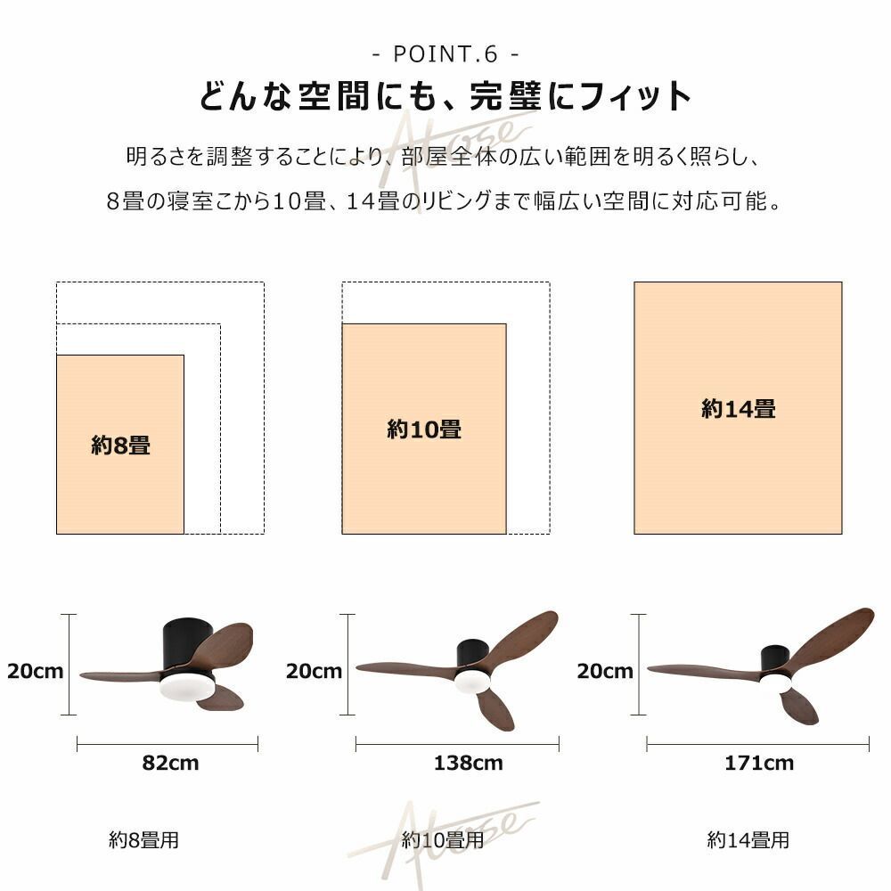シーリングファンライト