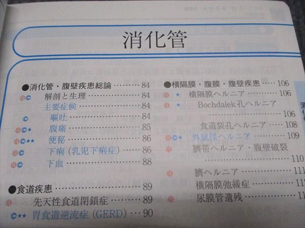 メディックメディア レビューブック 小児科/マイナー/産婦人科/内科・外科 2022-2023 計4冊 089m3D メディックメディア レビューブック 小児科/マイナー/産婦人科