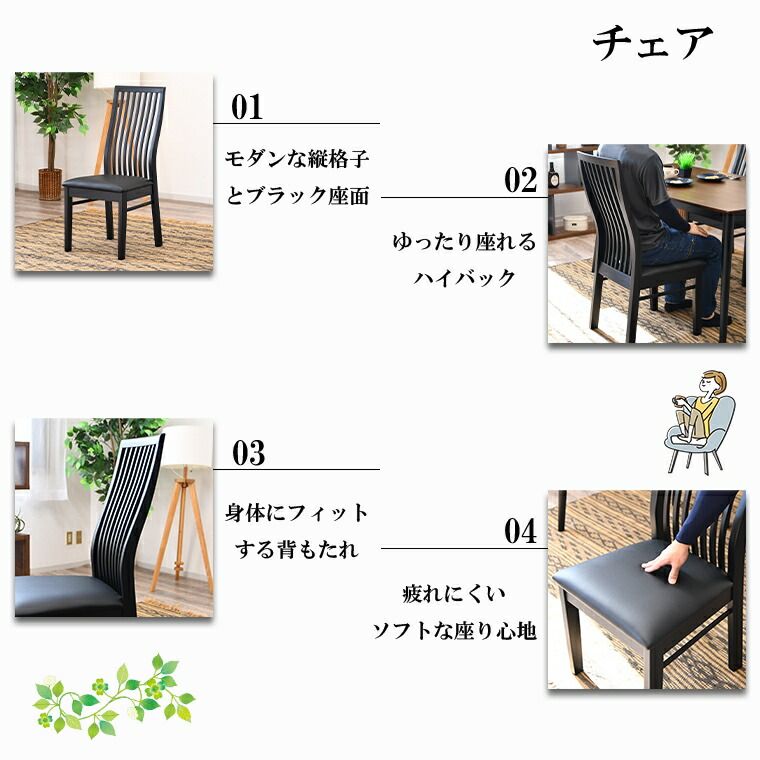 セット