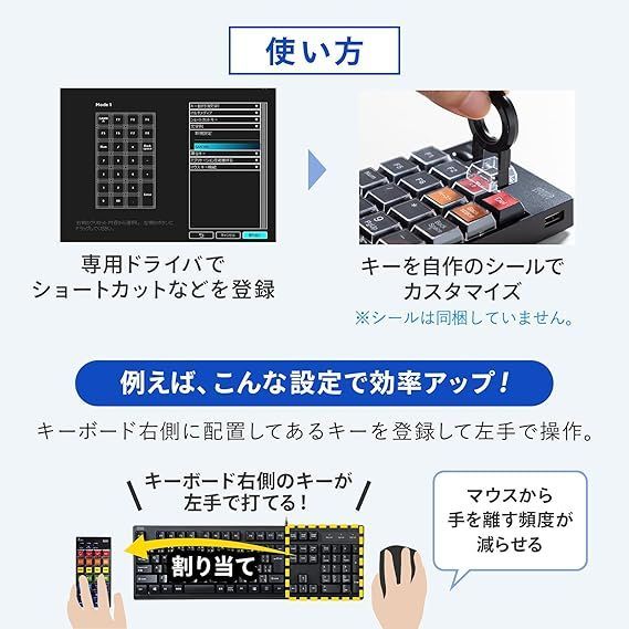 2.4Gモデル