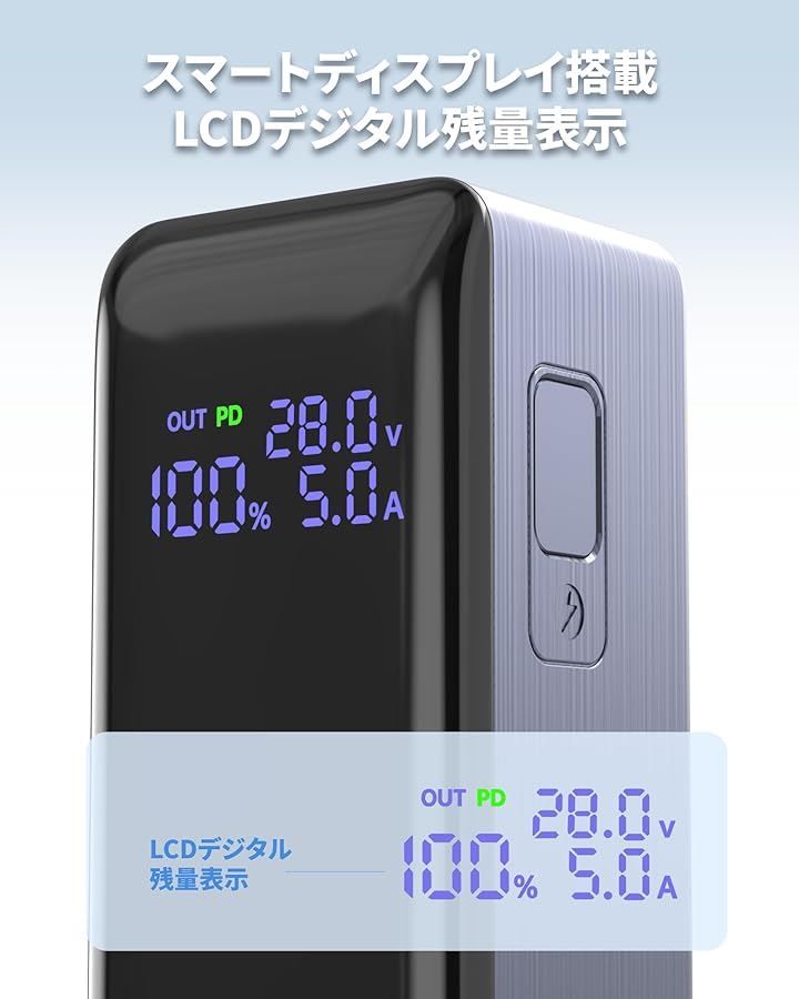 AHEHO 大容量モバイルバッテリー 40000mAh PD140W急速充電 最高5A出力