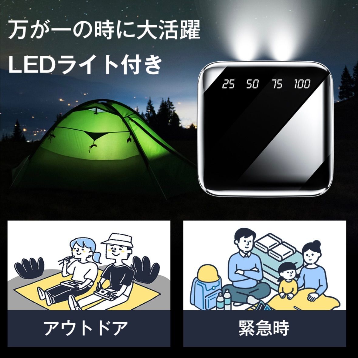 人気モデル ミニモバイルバッテリー 大容量 20000mAh  PSE認証済 iPhone 軽量 小型 Android LEDライト付き 防災グッズ 旅行グッズ PSE認証済