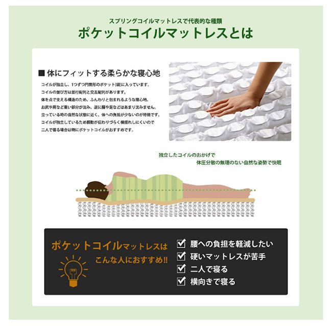 圧縮梱包ポケットコイルマットレス（クイーン）硬め（1161）