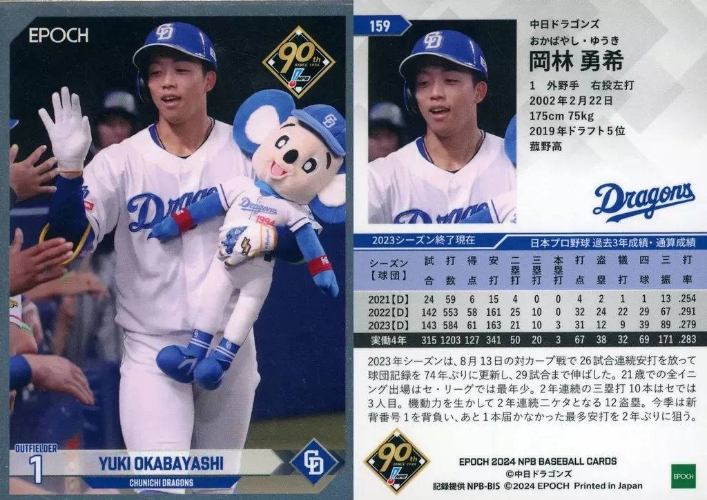 2026年最新】岡林勇希 カードの人気アイテム - メルカリ