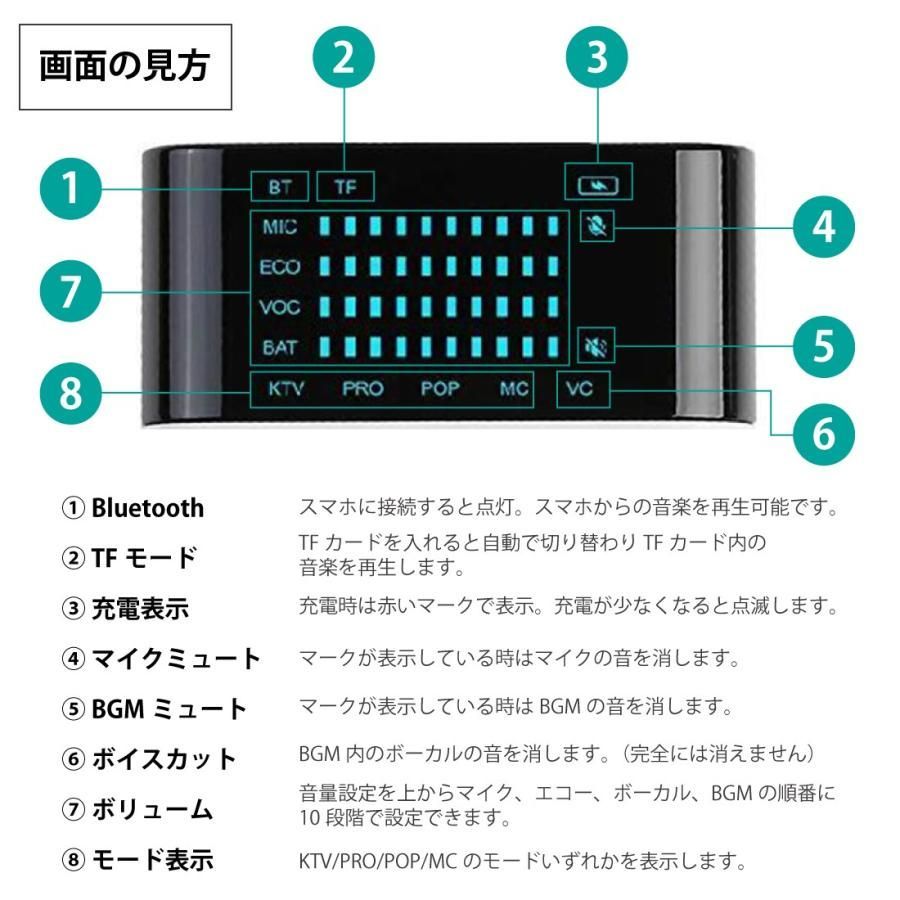 USB充電式カラオケマイク ボイスチェンジャー Bluetooth接続 スマホ連動 ワイヤレスマイク - メルカリ