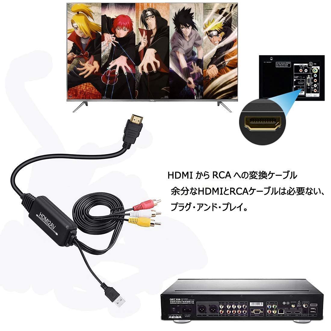 新着商品】J-Wonlyus HDMI to RCA変換ケーブル HDMI to AVコンバータ