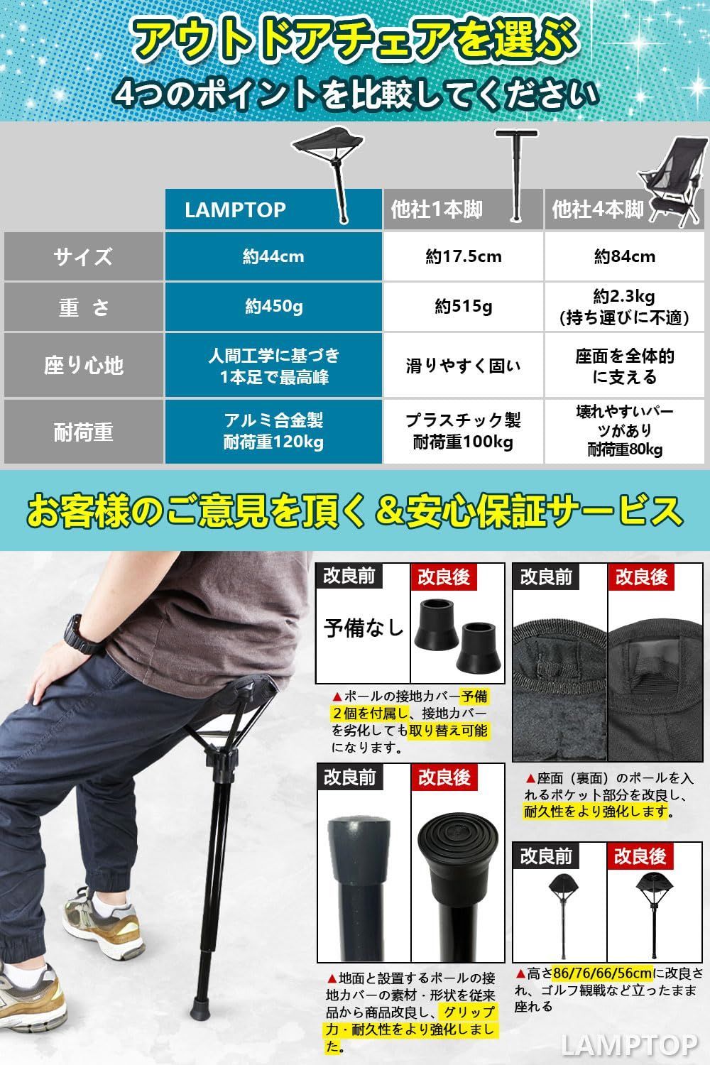 アルミ製 ゴルフ観戦 収納袋付 椅子 高い 登山 持ち運び椅子