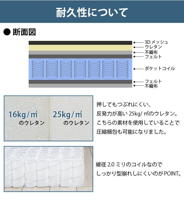 ダブルD mono