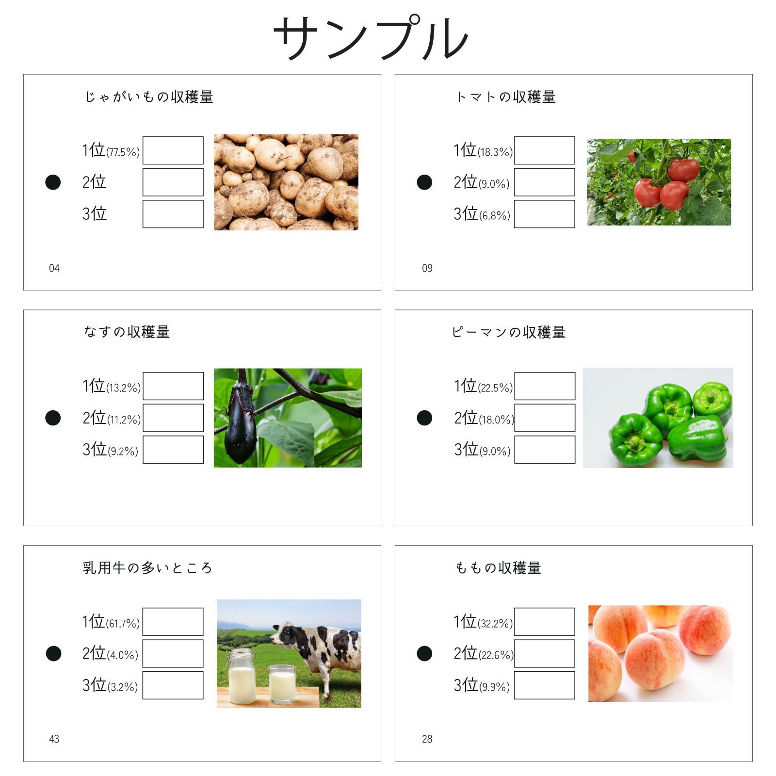 地理セット改　中学受験　 暗記カード　データバンク 　予習シリーズ　サピックス 地理セット改 中学受験 暗記カード データバンク 予習シリーズ
