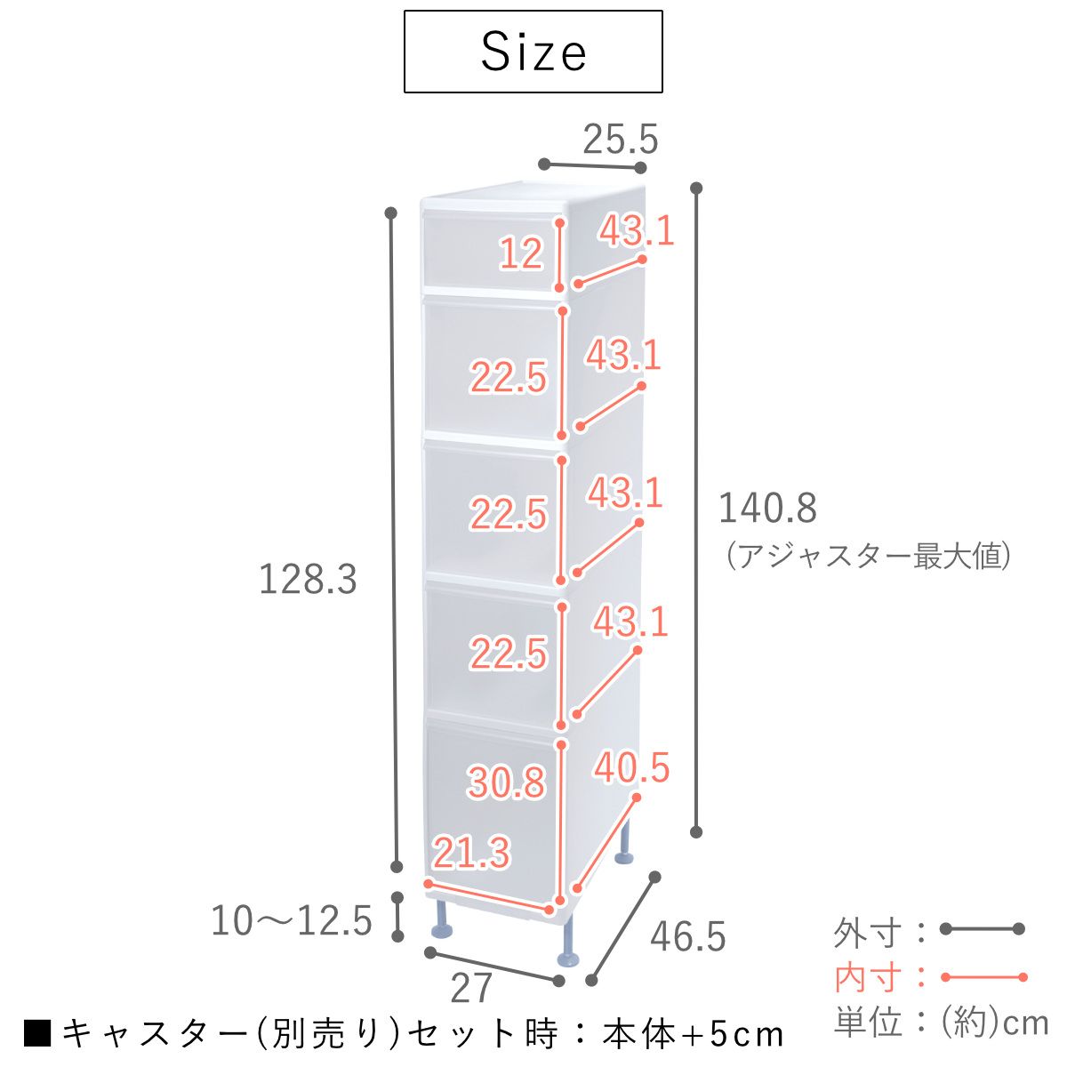 5段