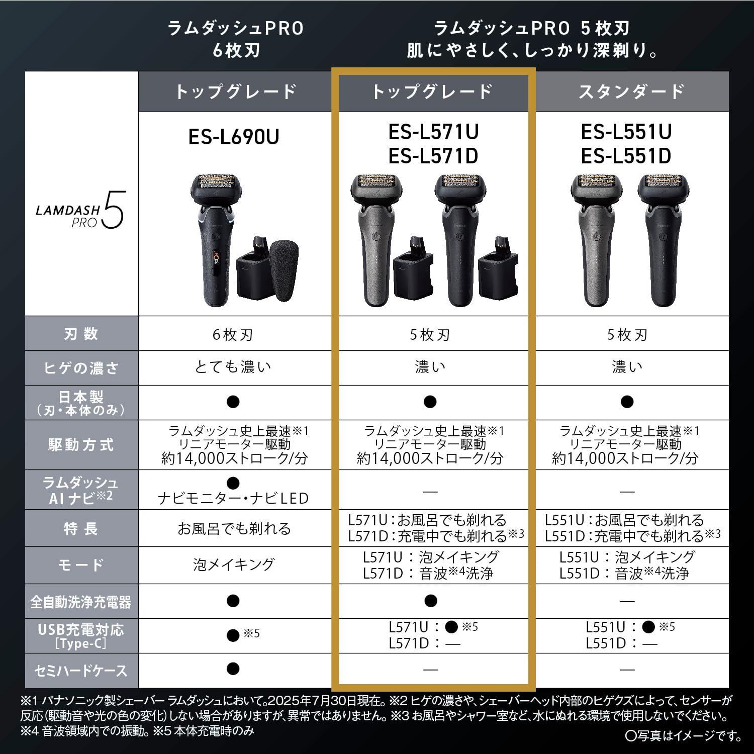 ES L 571 U S チタンシルバー 全自動洗浄充電器 ラムダッシュAI 髭剃り 電動 刃 PRO ラムダッシュ シェーバー メンズ パナソニック その他 文房具 事務用品 キッチン 日用品 その他