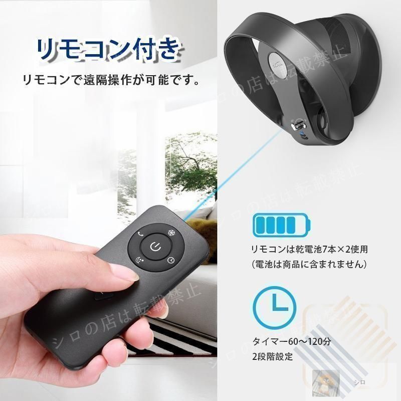 2025 サーキュレーター