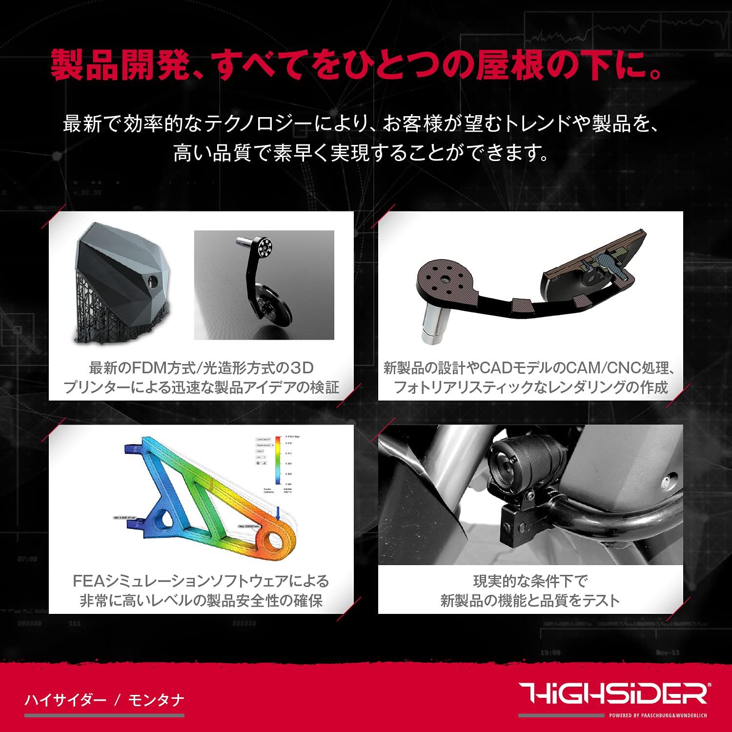 デイトナ Daytona バーエンドミラー バイク 新保安基準適合 ECE規格 HIGHSIDER ハイサイダー モンタナ ブラック 片側1本 17883 BRIGHTFACE_UK