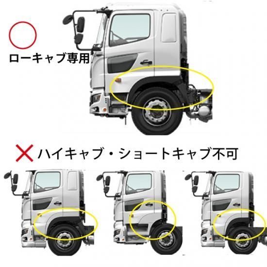 ステンレス