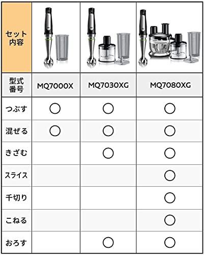 数量限定】ブラウン ハウスホールド(Braun Household) ブラウン ハンド