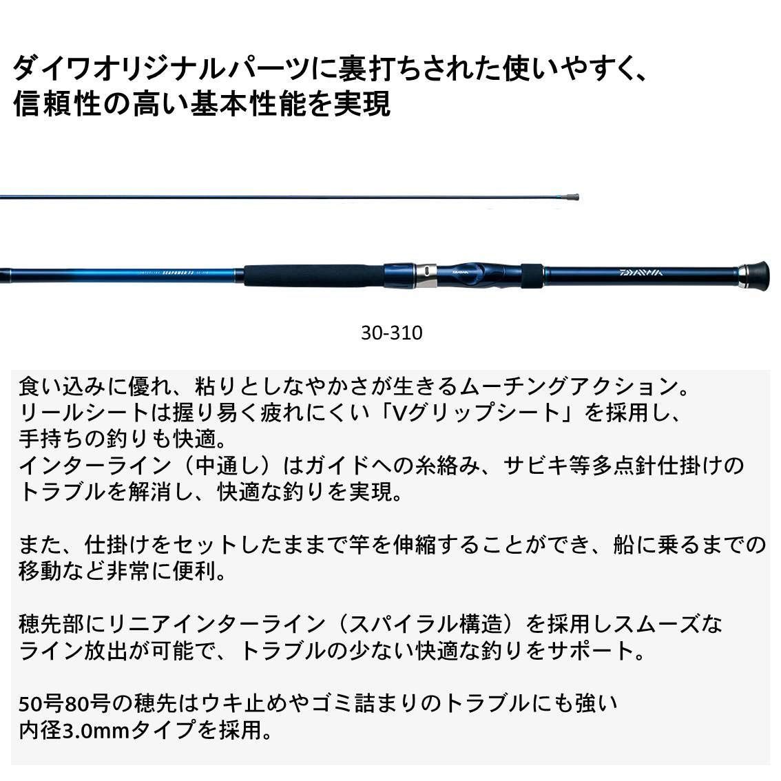 SPORT LIFE PLANETSILｼｰﾊﾟﾜｰT2 120-310: 船竿：スポーツライフ