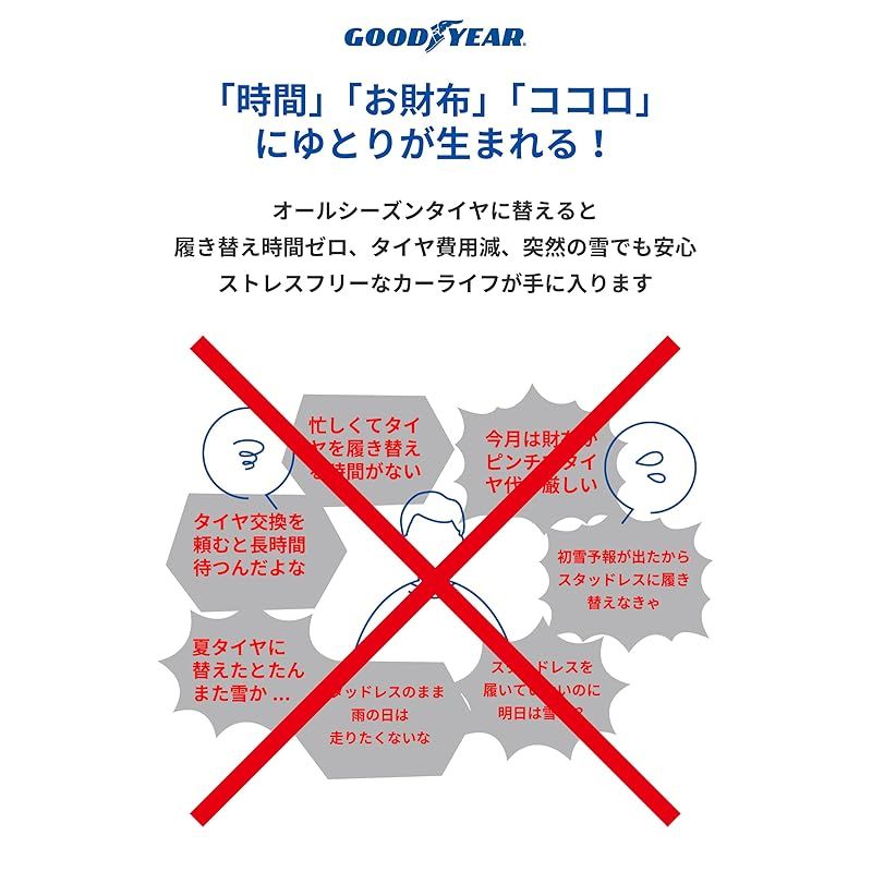 ホイールなし 1本