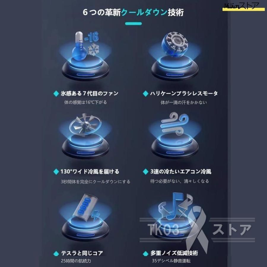 暑さ対策 省エネ