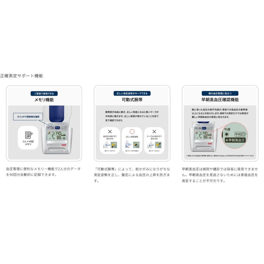 医療機器認証番