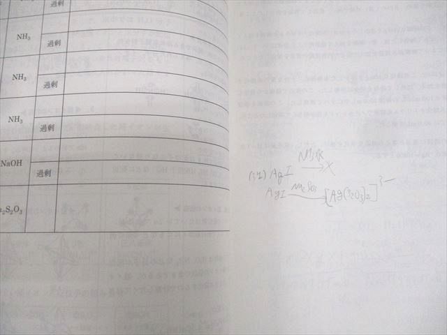 駿台 化学S Part1/2 テキスト 2023 後期 計2冊 石川正明 ☆ 036M0D