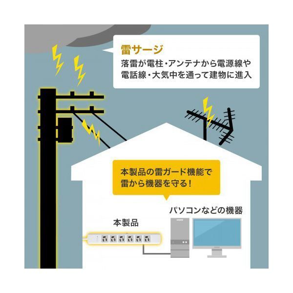TAP-SP36MG-5 1個
