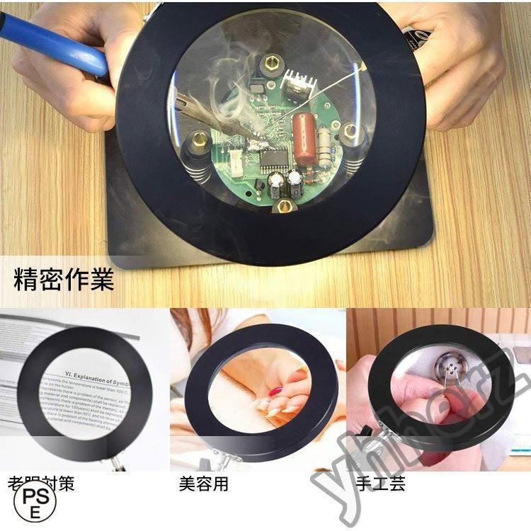 拡大鏡