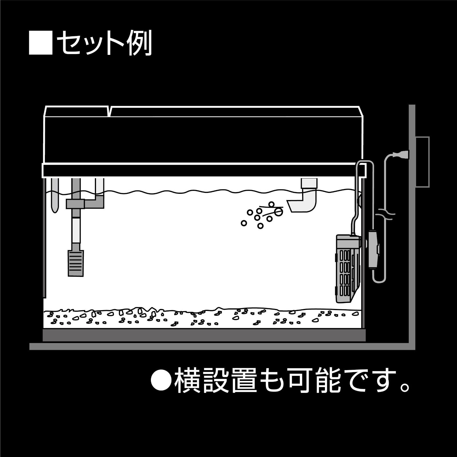 セーフカバー