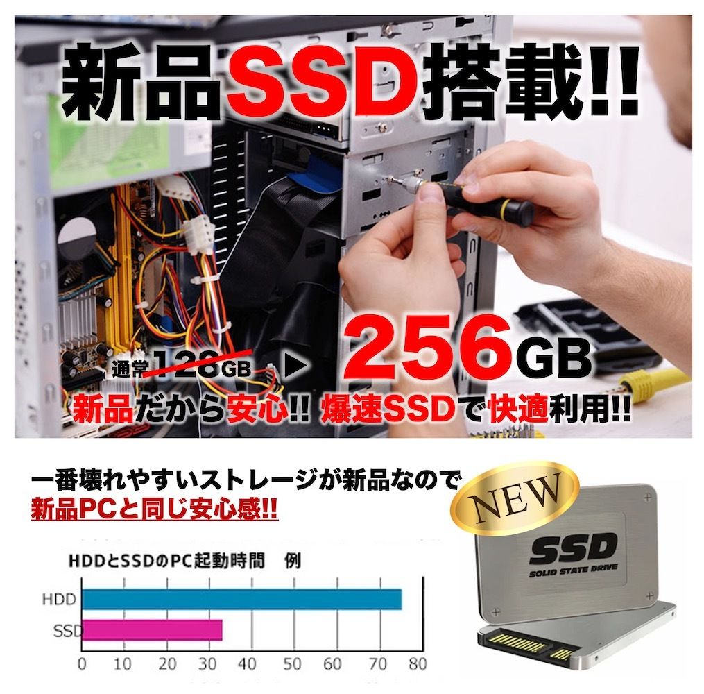 即納】Office付き/180日保証/Corei5/第3～5世代/メモリ8GB/SSD256GB