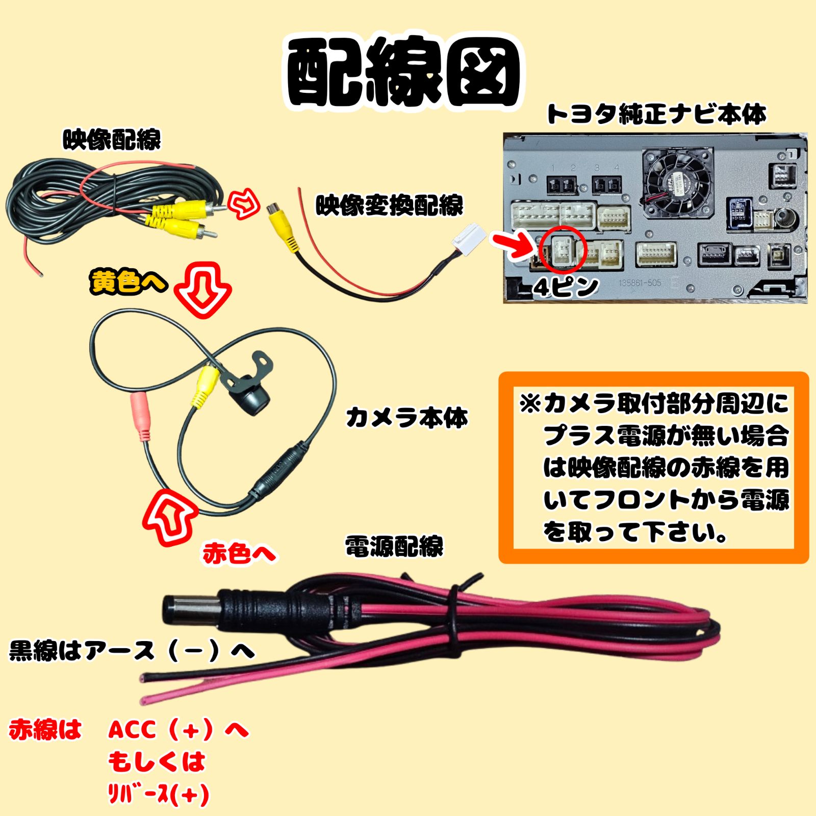 トヨタ純正 ディーラーナビ対応 NSZT-W62G / NSLN-W62 / NSCP-W62 / NHZN-X62G リア バックカメラ - メルカリ