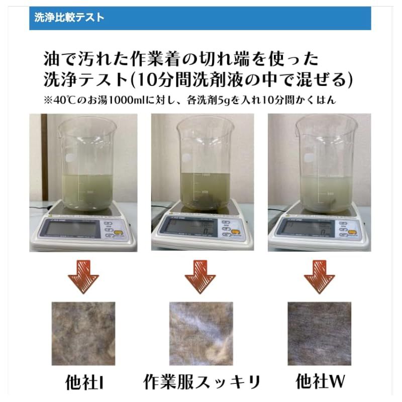 泥スッキリ本舗 作業服スッキリ